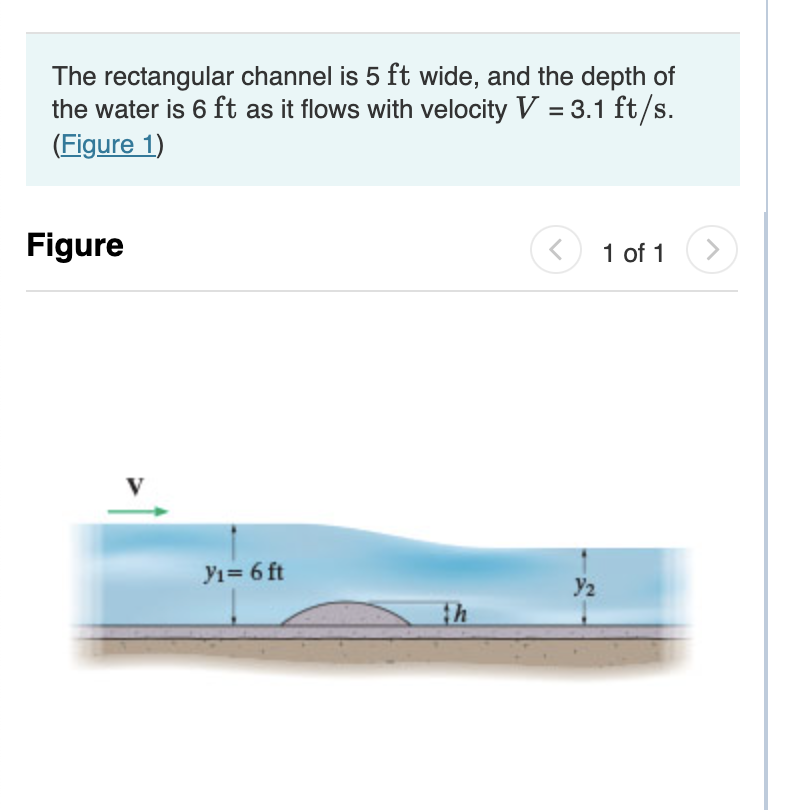 The Rectangular Channel Is 5 Ft Wide And The Depth Of The Water Is 6 Ft As It Flows With Velocity V 3 1 Ft S Figure 1