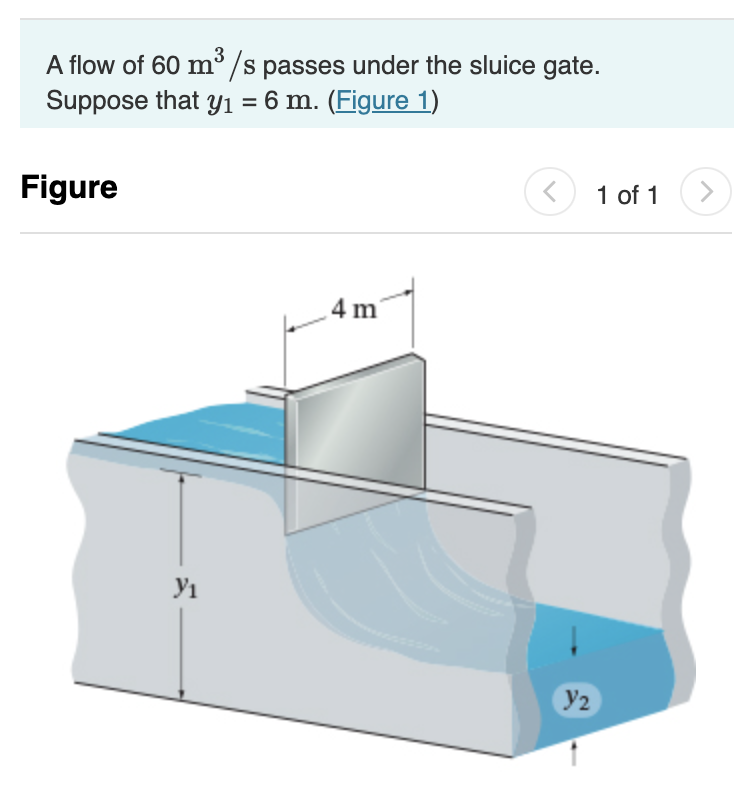 M A Flow Of 60 M3 S Passes Under The Sluice Gate Suppose That Y1 6 M Figure 1 Figure 1 Of 1 1 4 M Yi Y2 1