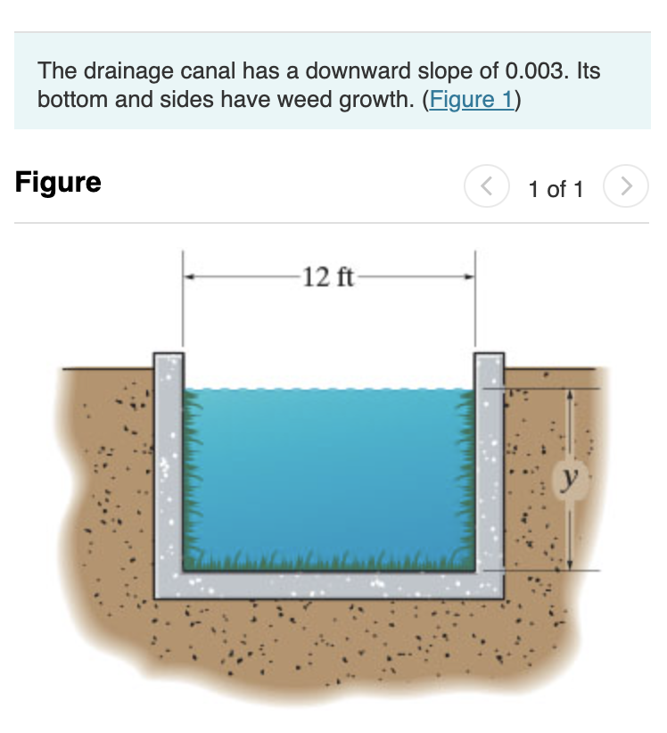 The Drainage Canal Has A Downward Slope Of 0 003 Its Bottom And Sides Have Weed Growth Figure 1 Figure 1 Of 1 12 Ft 1