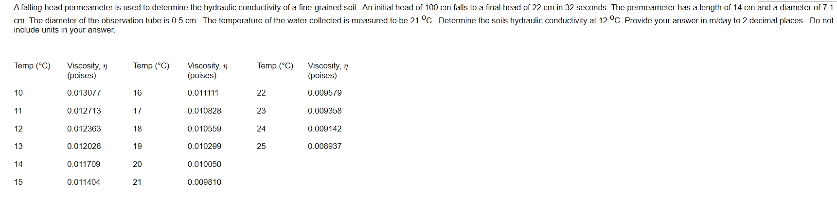 A Falling Head Permeameter Is Used To Determine The Hydraulic Conductivity Of A Fine Grained Soil An Initial Head Of 10 1