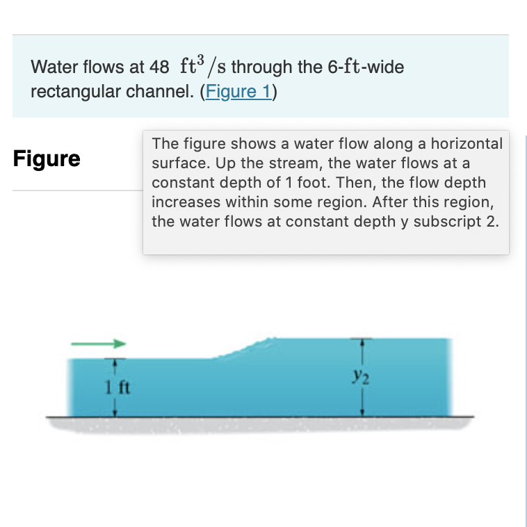 Water Flows At 48 Ft S Through The 6 Ft Wide Rectangular Channel Figure 1 Figure The Figure Shows A Water Flow Along 1