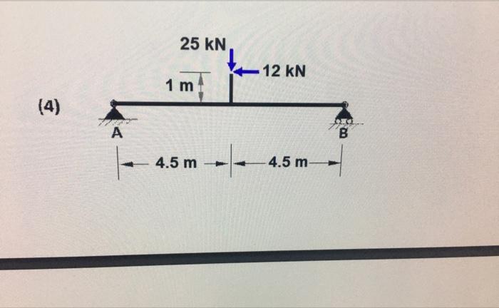 Determine Support Reactions At A And B Calculate And Draw Shear Force Diagram And Bending Moments Diagram Showing The Va 1