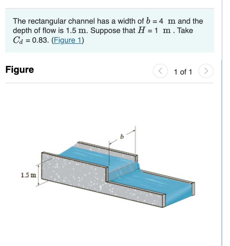 The Rectangular Channel Has A Width Of B 4 M And The Depth Of Flow Is 1 5 M Suppose That H 1 M Take Cd 0 83 F 1