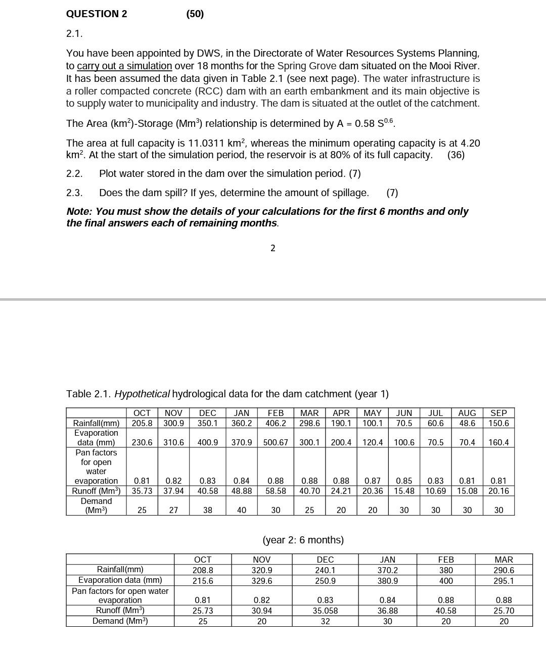 Question 2 50 2 1 You Have Been Appointed By Dws In The Directorate Of Water Resources Systems Planning To Carry Ou 1