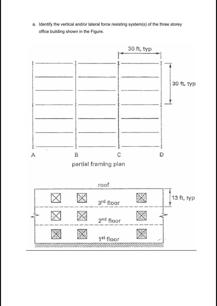 A Identify The Vertical And Or Lateral Force Resisting System S Of The Three Storey Office Building Shown In The Figur 1