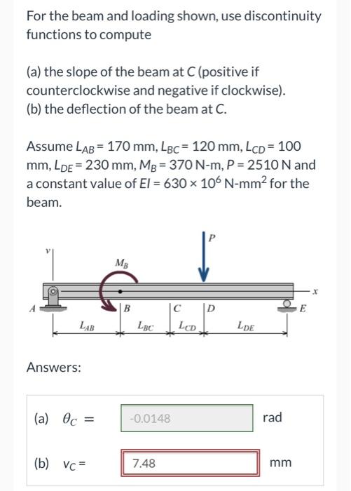 For The Loading Shown Use The Double Integration Method To Determine A The Equation Of The Elastic Curve For The Cant 2