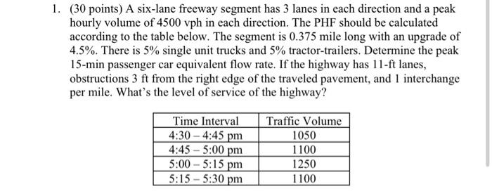 1 30 Points A Six Lane Freeway Segment Has 3 Lanes In Each Direction And A Peak Hourly Volume Of 4500 Vph In Each Dir 1