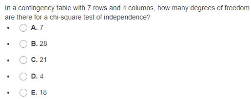 In A Contingency Table With 7 Rows And 4 Columns How Many Degrees Of Freedom Are There For A Chi Square Test Of Indepen 1