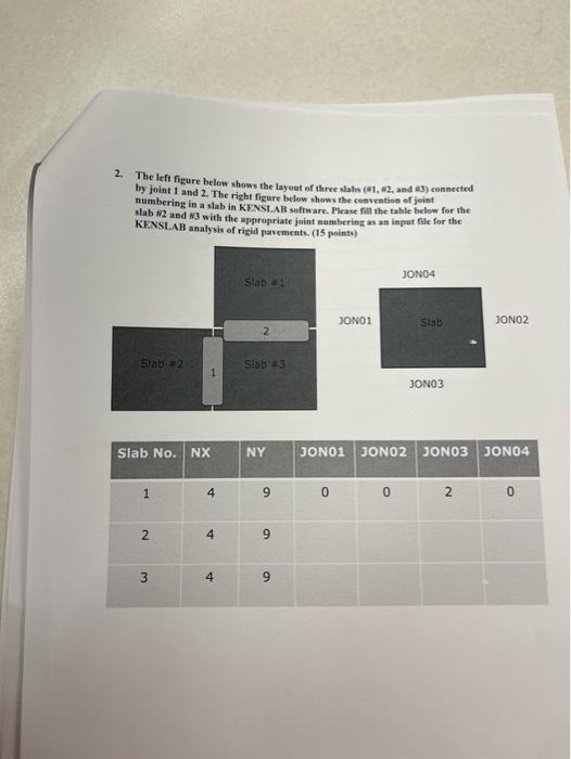 2 The Left Figure Below Shows The Layout Of Three Stato 11 12 And 13 Connected By Joint 1 And 2 The Right Figure Bel 1