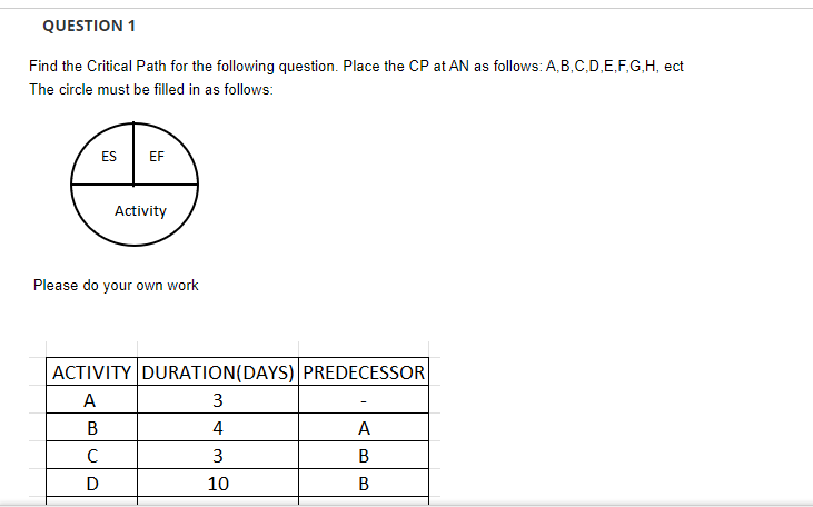 Question 1 Find The Critical Path For The Following Question Place The Cp At An As Follows A B C D E F G H Ect The Ci 1