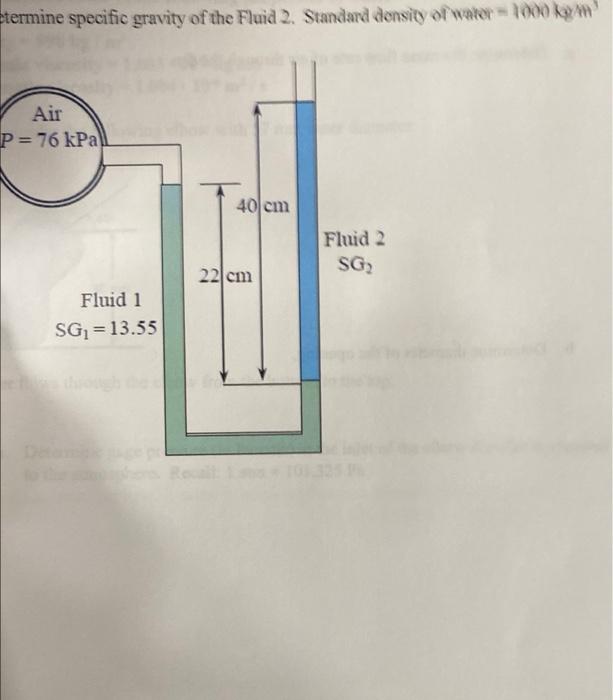 Termine Specific Gravity Of The Fluid 2 Standard Density Of Water 1000 Kaan Air P 76 Kpa 40 Cm Fluid 2 Sg 22 Cm Flui 1