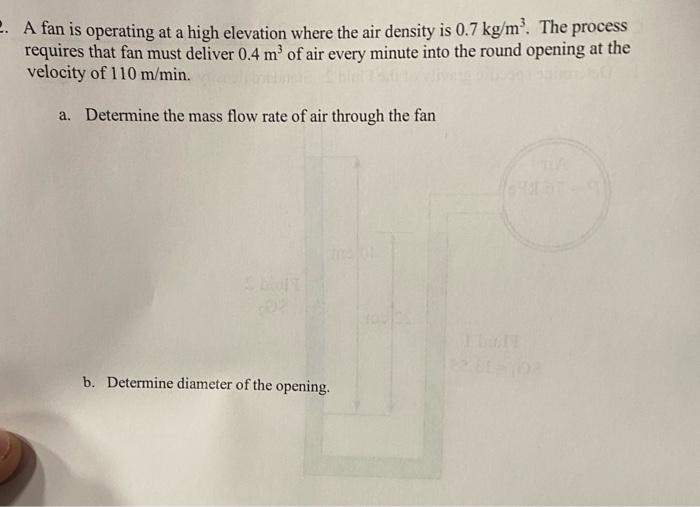 2 A Fan Is Operating At A High Elevation Where The Air Density Is 0 7 Kg M The Process Requires That Fan Must Deliver 1