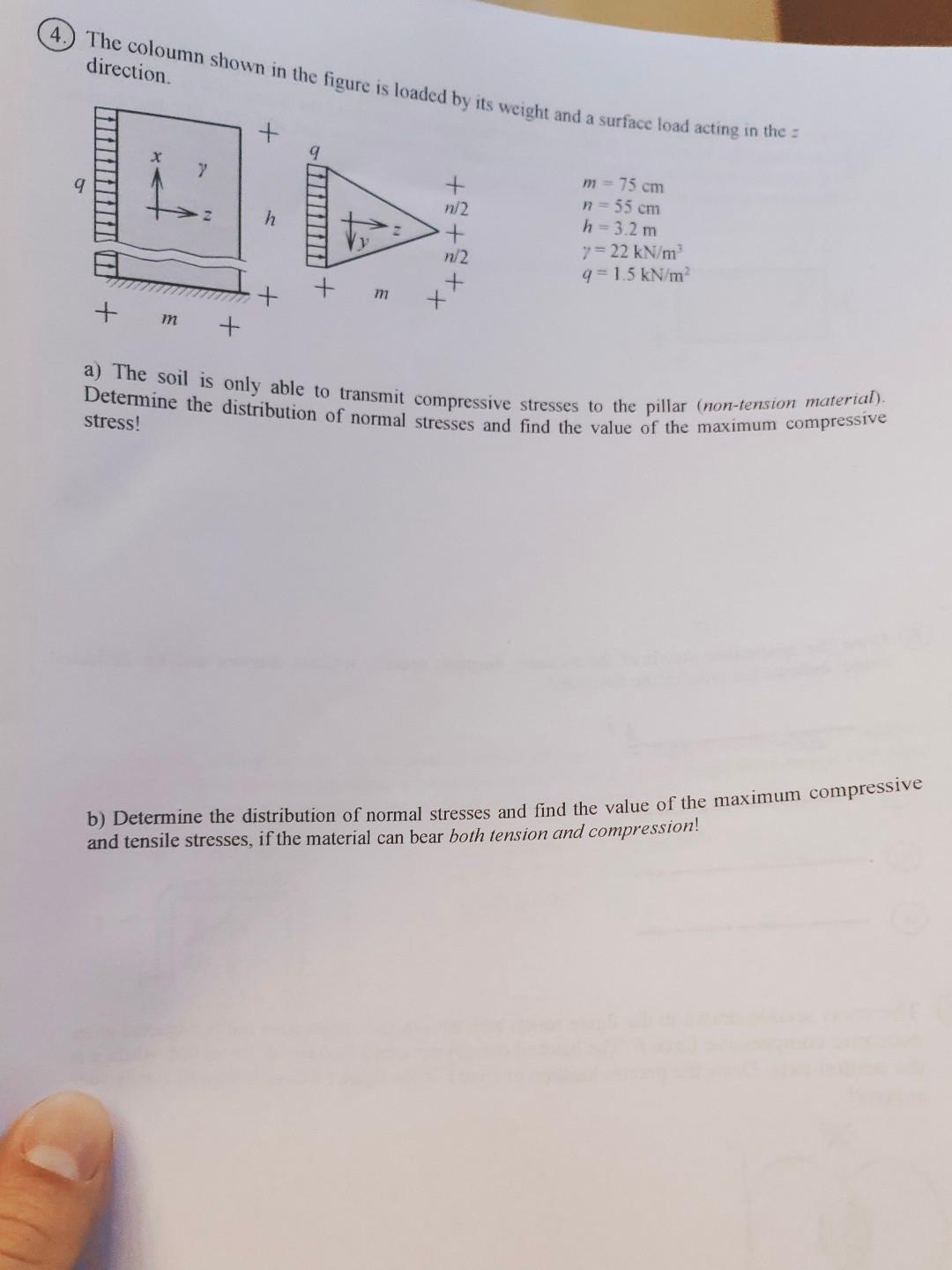 The Coloumn Shown In The Figure Is Loaded By Its Weight And A Surface Load Acting In The Direction 9 Y 9 H M 1