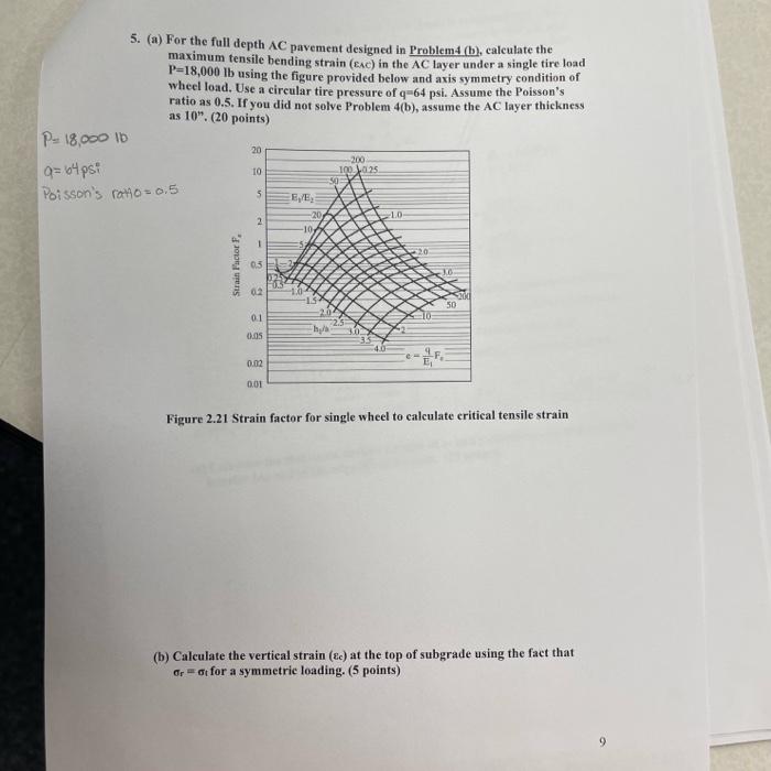 5 A For The Full Depth Ac Pavement Designed In Problem B Calculate The Maximum Tensile Bending Strain Exc In The 1