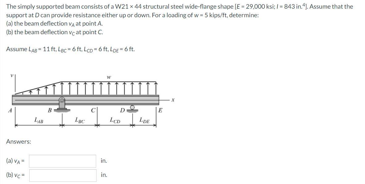 The Simply Supported Beam Consists Of A W21 44 Structural Steel Wide Flange Shape E 29 000 Ksi I 843 In 4 Assu 1