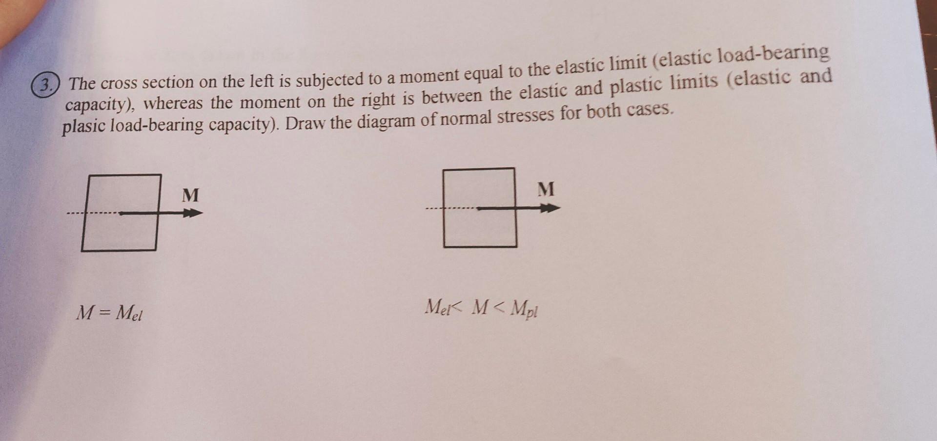 3 The Cross Section On The Left Is Subjected To A Moment Equal To The Elastic Limit Elastic Load Bearing Capacity Wh 1