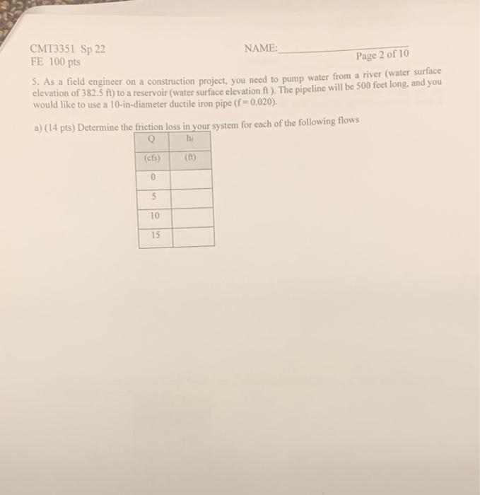Page 2 Of 10 Cmt3351 Sp 22 Name Fe 100 Pts 5 As A Field Engineer On A Construction Project You Need To Pump Water Fro 2