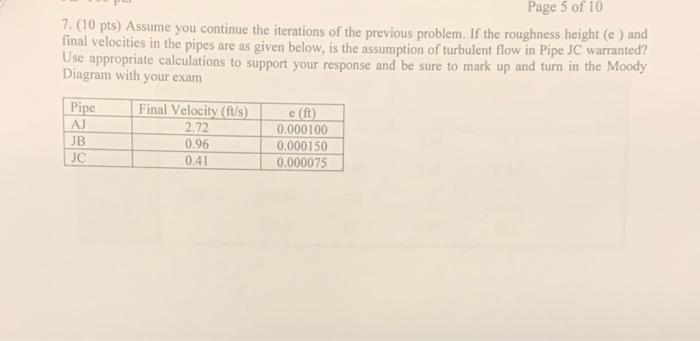 Page 5 Of 10 7 10 Pts Assume You Continue The Iterations Of The Previous Problem If The Roughness Height E And Fi 1