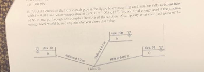 Page 5 Of 10 7 10 Pts Assume You Continue The Iterations Of The Previous Problem If The Roughness Height E And Fi 2