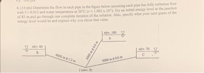 Page 5 Of 10 7 10 Pts Assume You Continue The Iterations Of The Previous Problem If The Roughness Height E And Fi 5