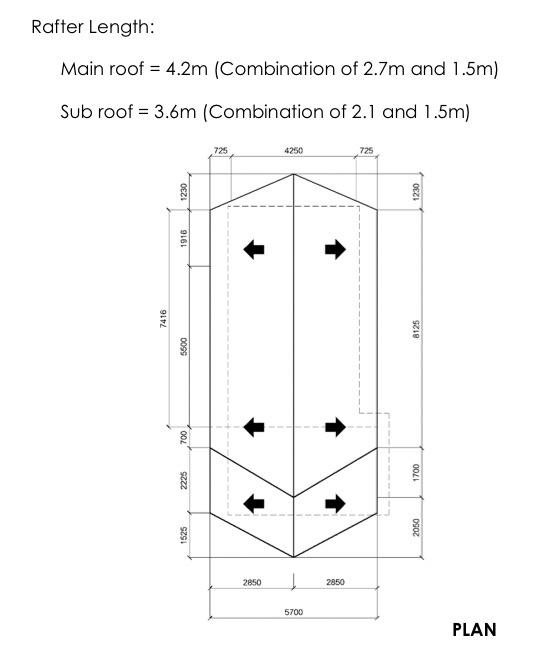 1 Estimate The G I Roof And Its Accessories Based On The Figure Below Find The Number Of Corrugated G I Roof Sheets 2