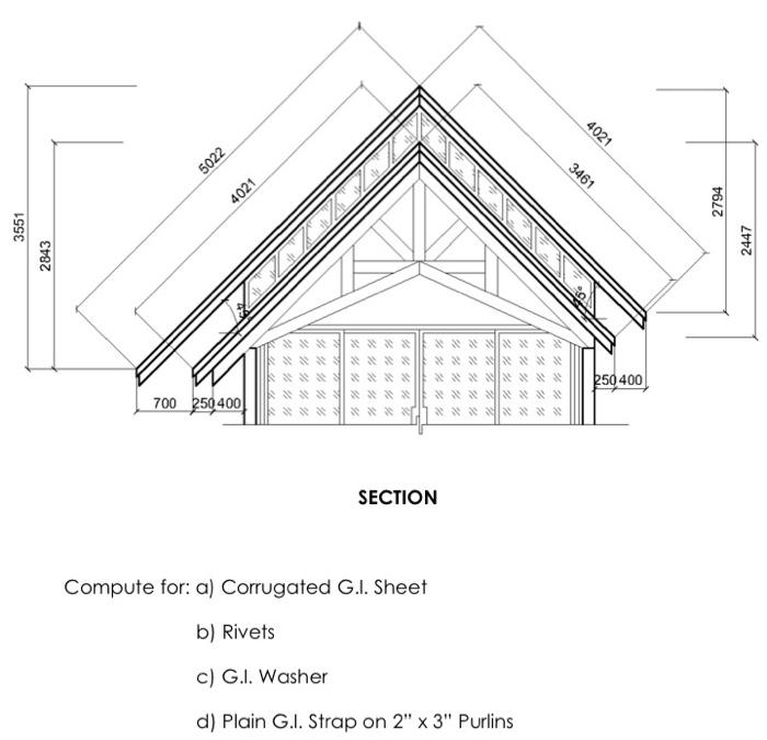 1 Estimate The G I Roof And Its Accessories Based On The Figure Below Find The Number Of Corrugated G I Roof Sheets 3