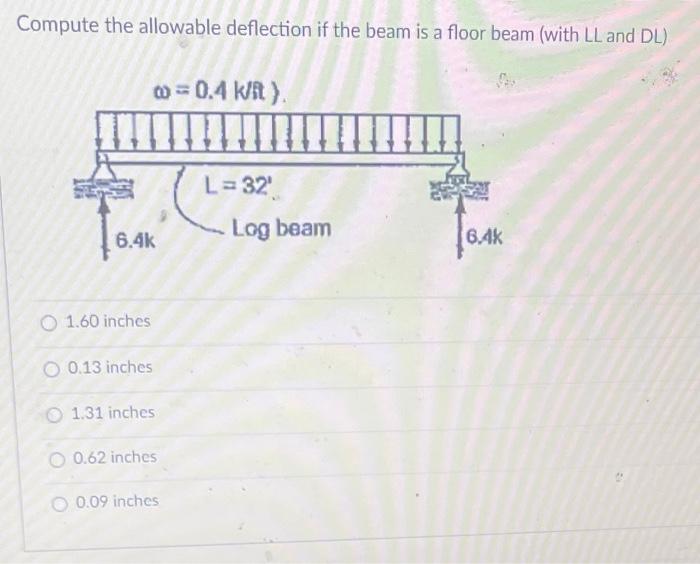 Compute The Allowable Deflection If The Beam Is A Floor Beam With Ll And Dl A 0 4 Kit L 32 Log Beam 6 4k 6 4k 1 60 1