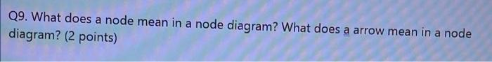 Q9 What Does A Node Mean In A Node Diagram What Does A Arrow Mean In A Node Diagram 2 Points 1