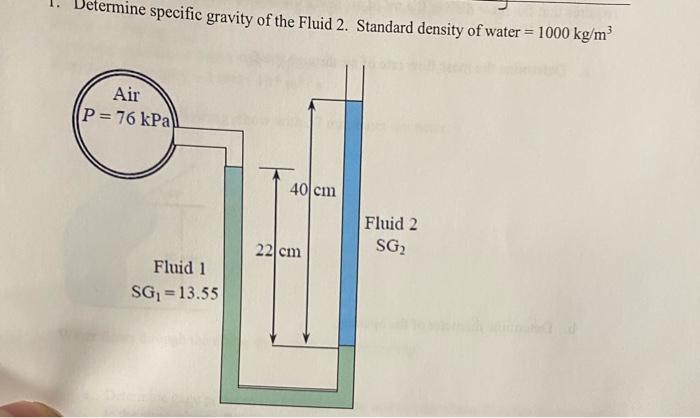 Determine Specific Gravity Of The Fluid 2 Standard Density Of Water 1000 Kg M Air P 76 Kpa 40 Cm Fluid 2 Sg2 22 Cm 1