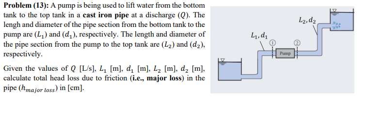 L2 Dz Lj D1 Problem 13 A Pump Is Being Used To Lift Water From The Bottom Tank To The Top Tank In A Cast Iron Pipe At 1