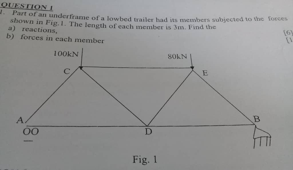 Question 1 1 Part Of An Underframe Of A Lowbed Trailer Had Its Members Subjected To The Forces Shown In Fig 1 The Len 1