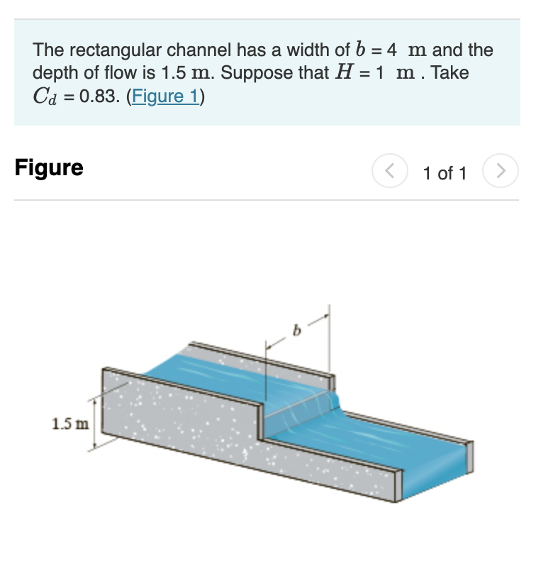 The Rectangular Channel Has A Width Of B 4 M And The Depth Of Flow Is 1 5 M Suppose That H 1 M Take Cd 0 83 F 1