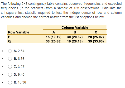 The Following 2x3 Contingency Table Contains Observed Frequencies And Expected Frequencies In The Brackets From A Sampl 1