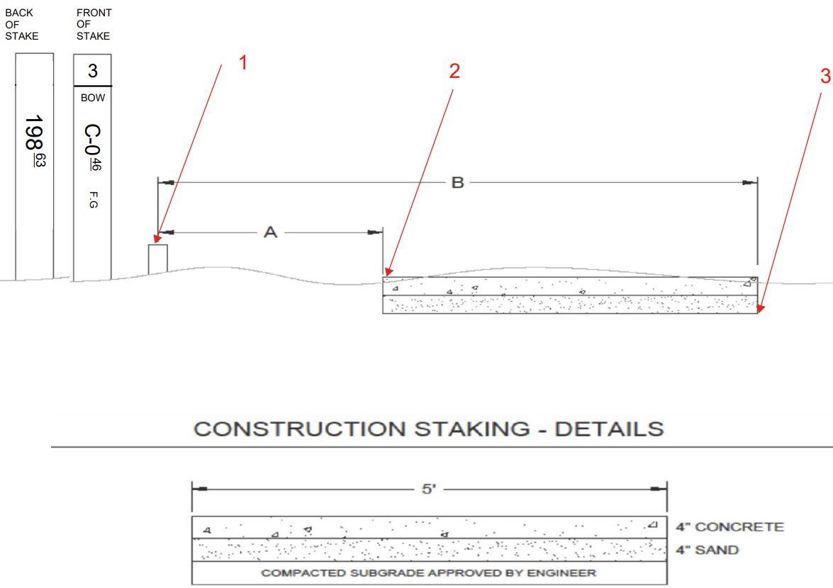 Back Of Stake Front Of Stake 1 3 N 3 Bow 19863 C 046 B F G A Construction Staking Details 5 4 Concrete 4 Sand Compac 1