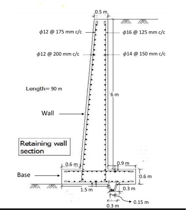 For The Following Retaining Wall Calculate The Quantities Of The Concrete And Reinforcement Length Of The Retaining W 2