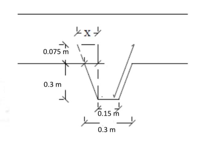 For The Following Retaining Wall Calculate The Quantities Of The Concrete And Reinforcement Length Of The Retaining W 4
