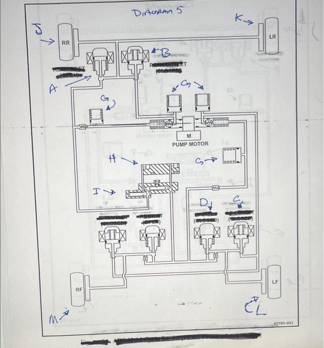 Diagram 5 S Vo M Lr Rr Urb B A 60oot 1000001 15656 P M Pump Motor 00001 Gp I C The 1 10 Lf Rf Ma M 97191 051 I 1
