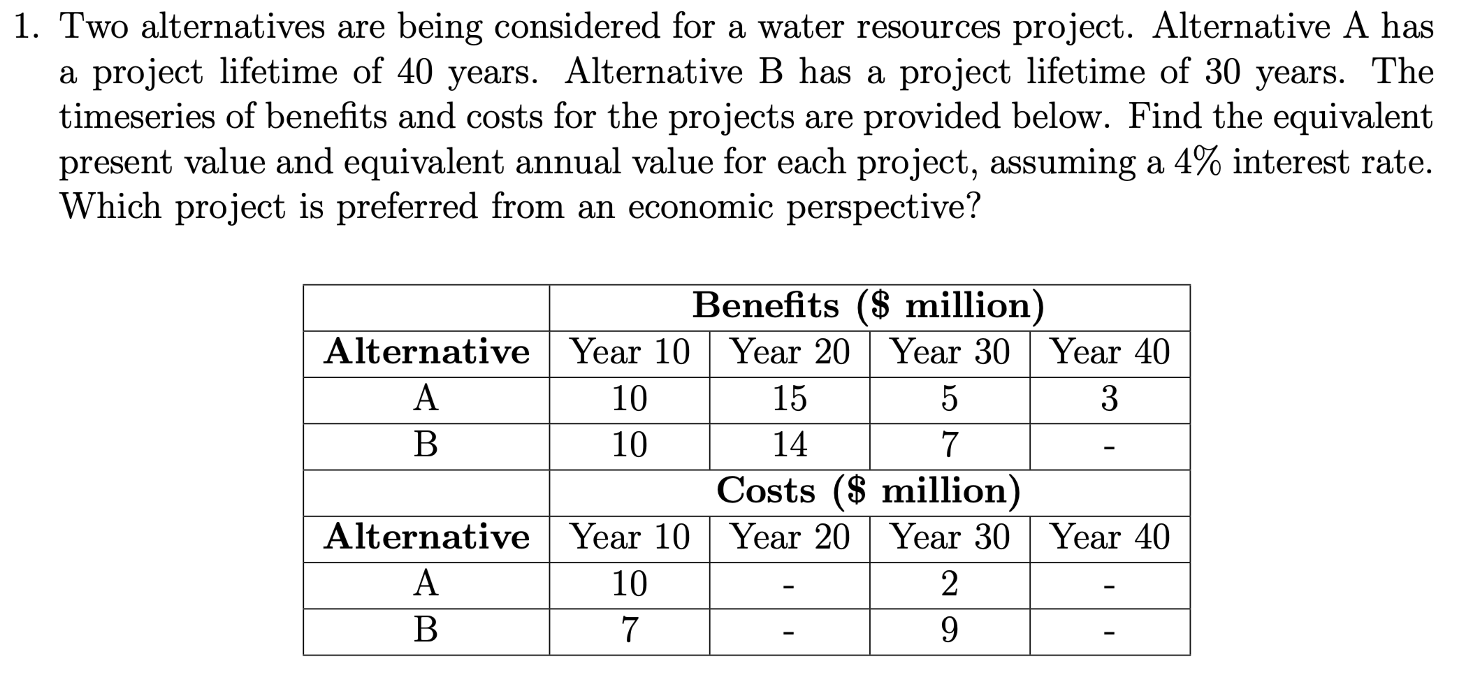 1 Two Alternatives Are Being Considered For A Water Resources Project Alternative A Has A Project Lifetime Of 40 Years 1