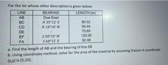 For The Lot Whose Other Description Is Given Below Line Bearing Length M Ab Due East Bc N 35 12 E 80 52 Cd N 10 10 1