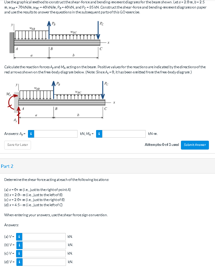 Use The Graphical Method To Construct The Shear Force And Bending Moment Diagrams For The Beam Shown Leta 2 0m 6 2 5 1