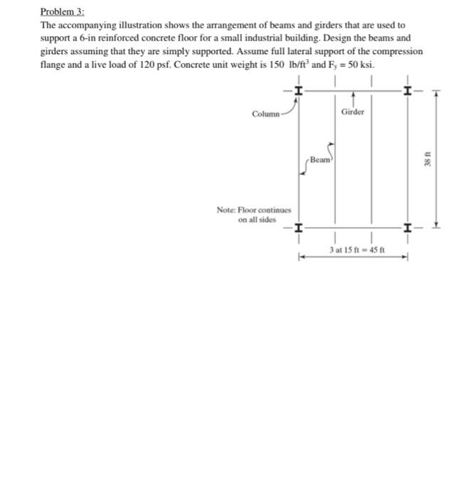 Problem 3 The Accompanying Illustration Shows The Arrangement Of Beams And Girders That Are Used To Support A 6 In Rein 1