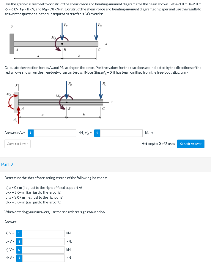 Use The Graphical Method To Construct The Shear Force And Bending Moment Diagrams For The Beam Shown Leta 3 0m 6 2 0m 1