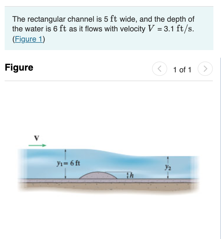 The Rectangular Channel Is 5 Ft Wide And The Depth Of The Water Is 6 Ft As It Flows With Velocity V 3 1 Ft S Figure 1