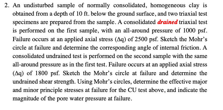2 An Undisturbed Sample Of Normally Consolidated Homogeneous Clay Is Obtained From A Depth Of 10 Ft Below The Ground 1