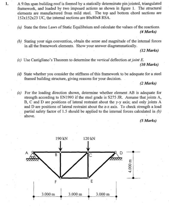 1 A 9 0m Span Building Roof Is Formed By A Statically Determinate Pin Jointed Triangulated Framework And Loaded By Tw 1
