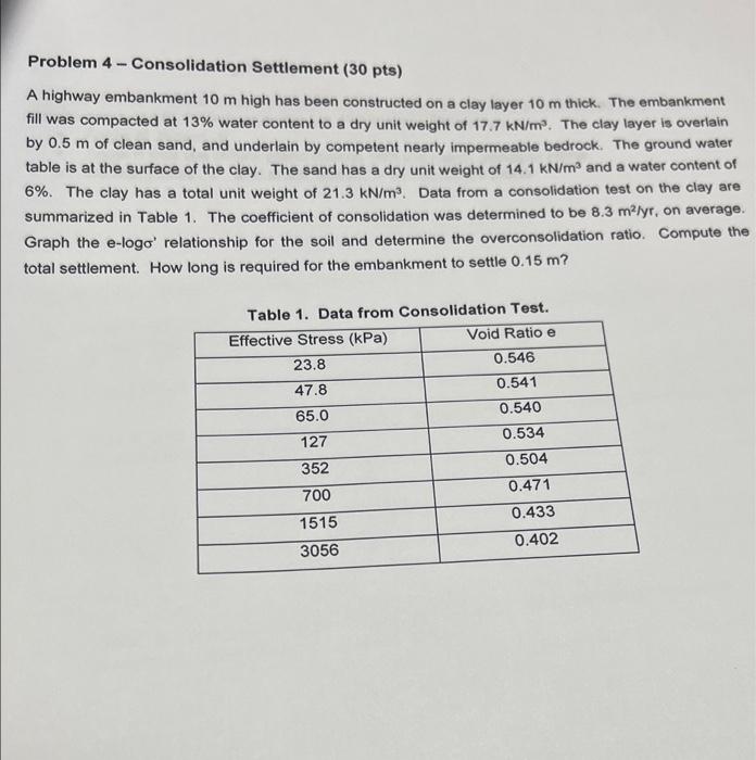 Problem 4 Consolidation Settlement 30 Pts A Highway Embankment 10 M High Has Been Constructed On A Clay Layer 10 M 1