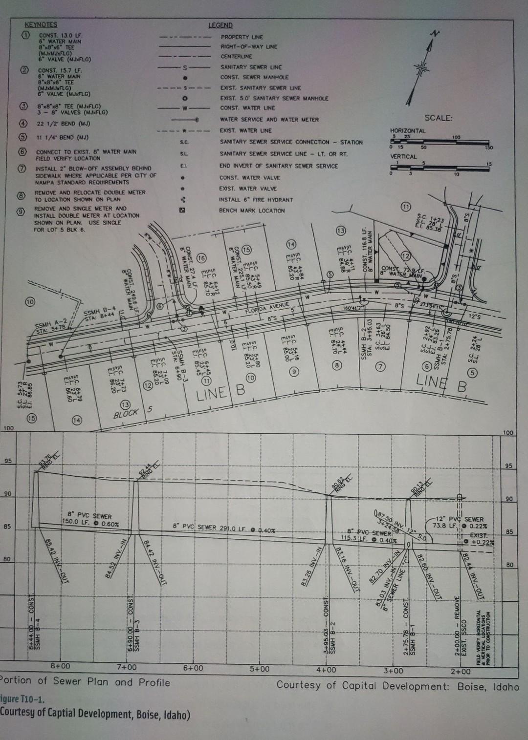 Keynotes Const 13 0 Lf 6 Water Main B Xb X6 Tee Mjxmflg 6 Valve Muxflg Const 15 7 Lf 6 Water Main 8 X8 X6 Tee 1