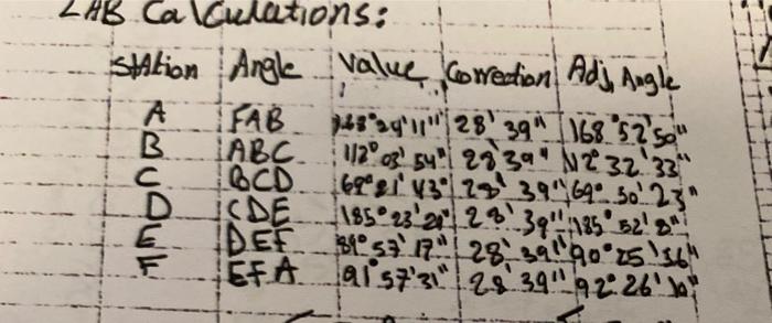 Lab Calculations 4 B Station Angle Nalue Collection Adj Angle Fab 248 24 11 28 39 168 5250 Abc 42 3 Sy 29 1