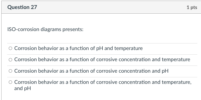 Question 27 1 Pts Iso Corrosion Diagrams Presents Corrosion Behavior As A Function Of Ph And Temperature Corrosion Beha 1