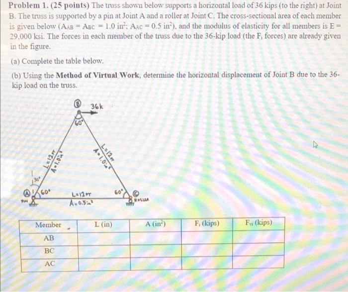 Problem 1 25 Points The Truss Shown Below Supports A Horizontal Load Of 36 Kips To The Right At Joint B The Truss 1
